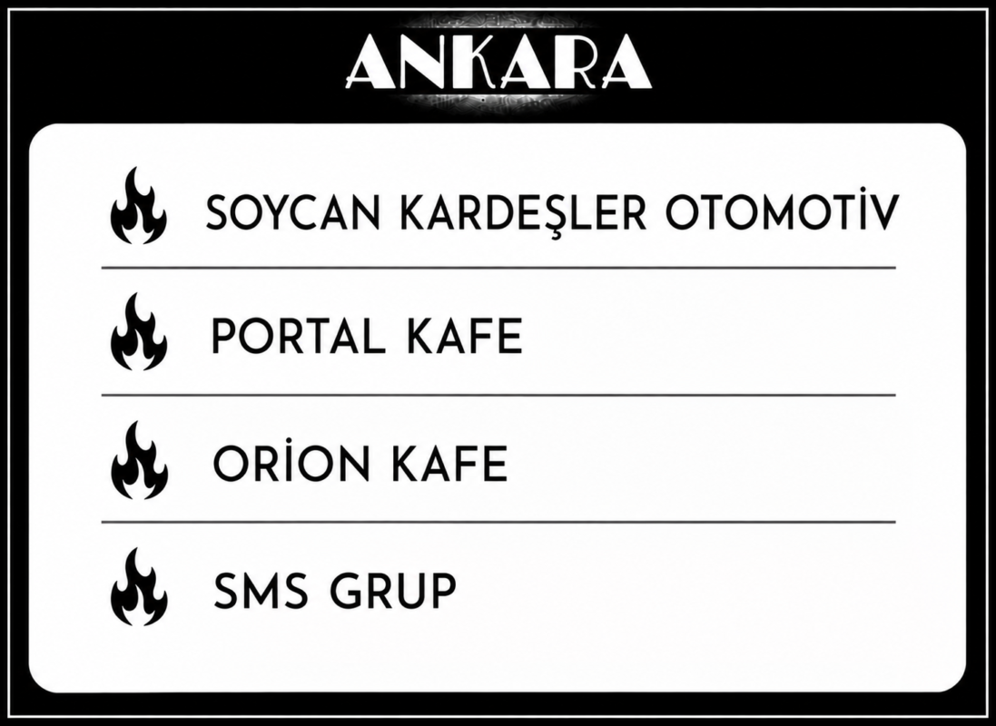 ankara