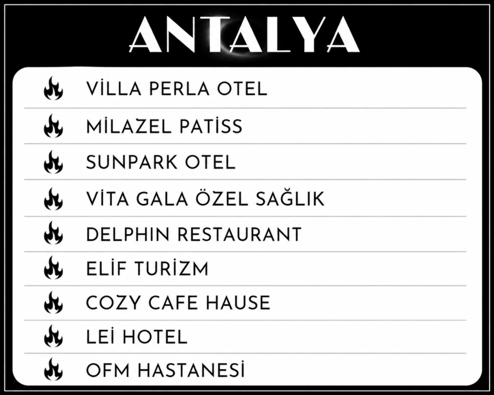 antalya