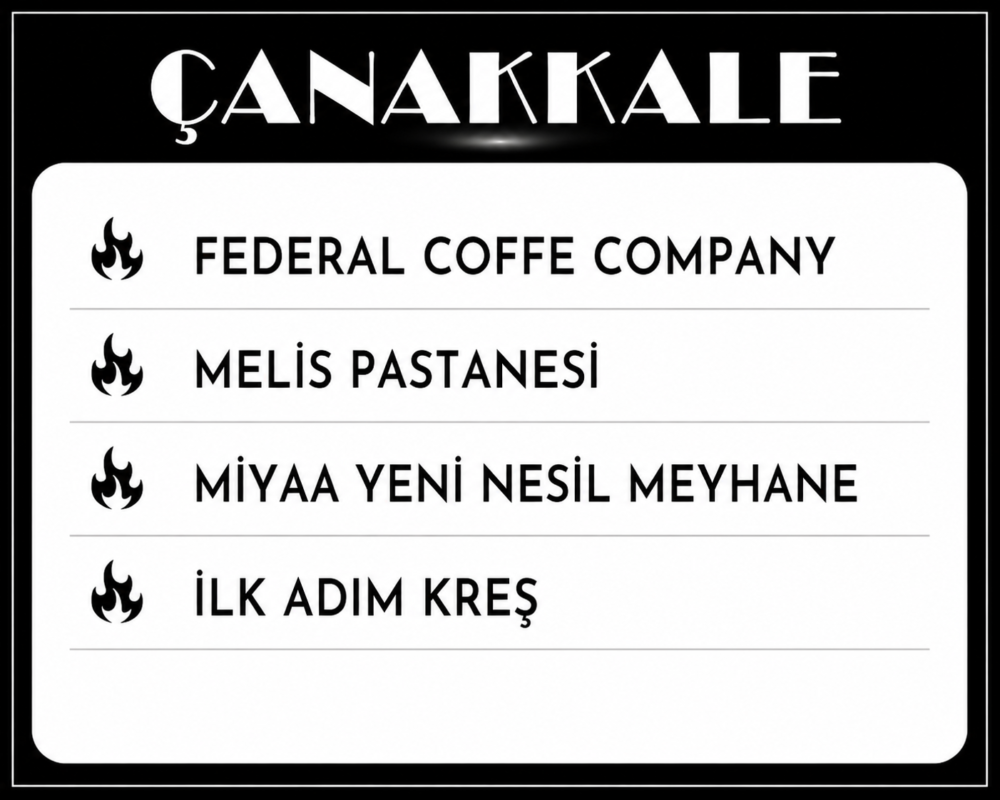 balıkesir
