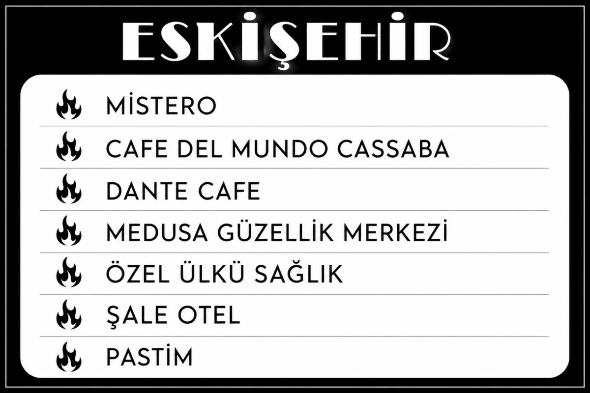 eskişehir