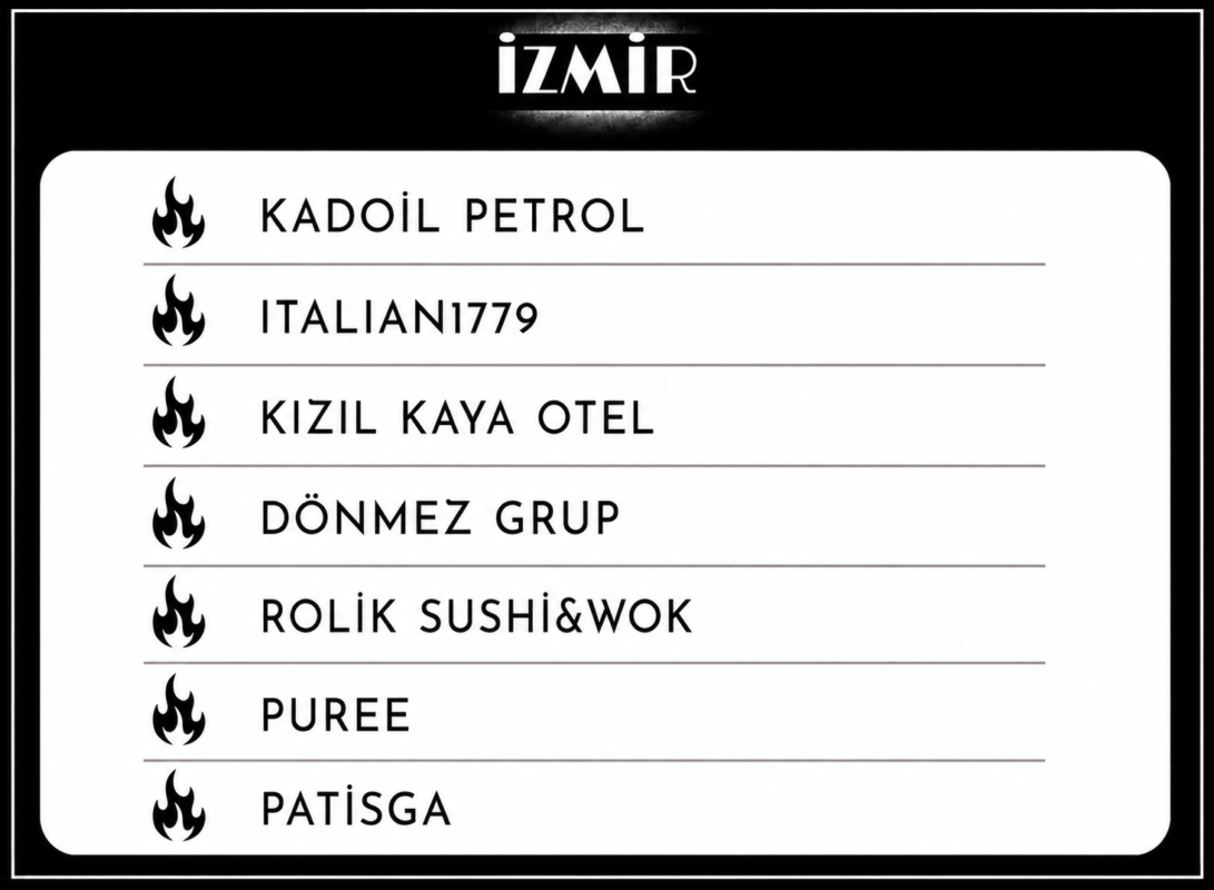 izmir3